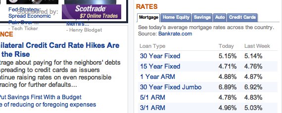 yahoofinance