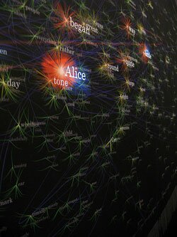 Text Arc 2001
